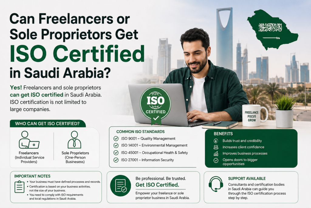 Can Freelancers or Sole Proprietors Get ISO Certified in Saudi Arabia?
