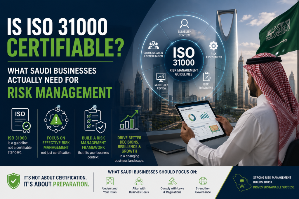 Is ISO 31000 Certifiable